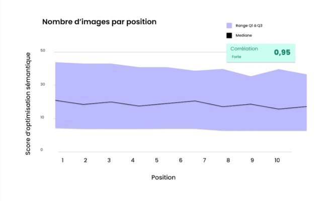 ThotSEO-images