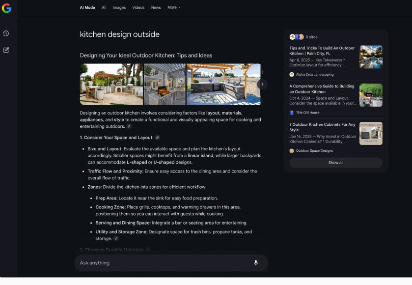 ai-mode-semrush